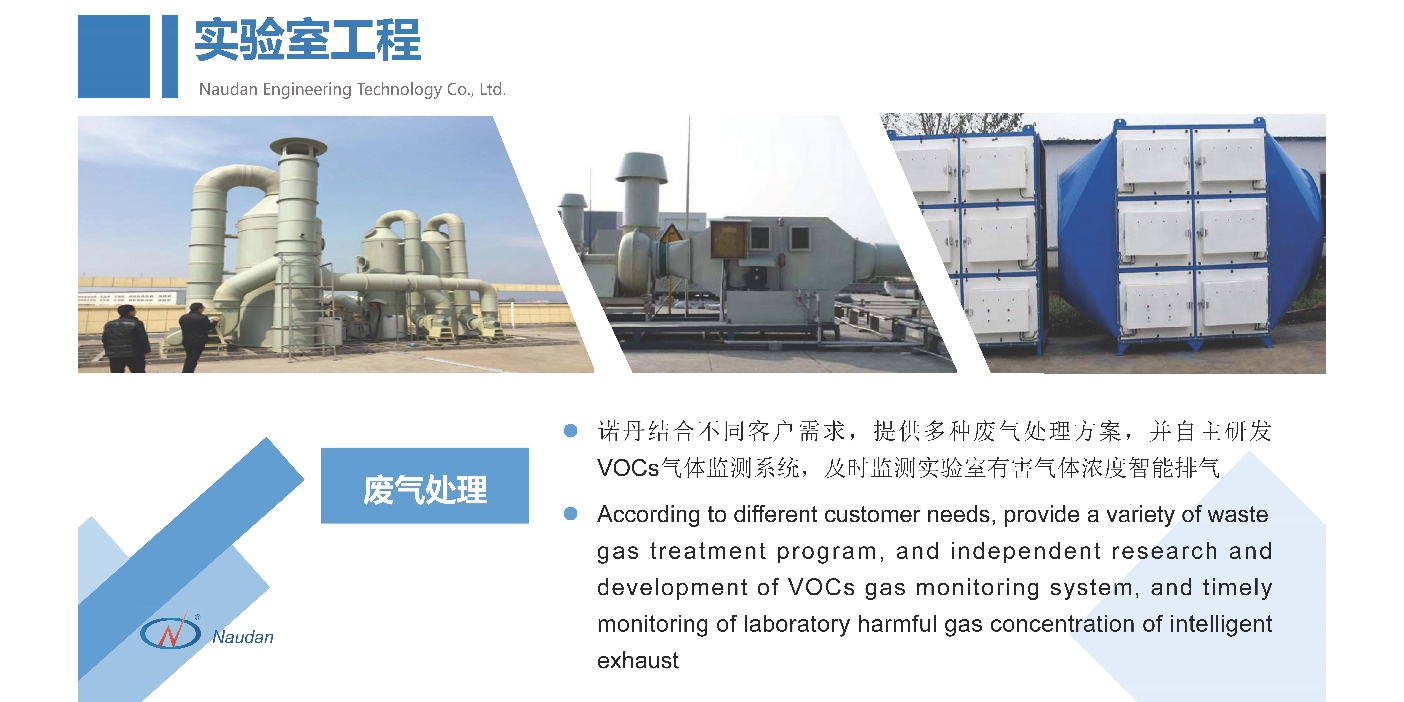 环保投资296.03亿元