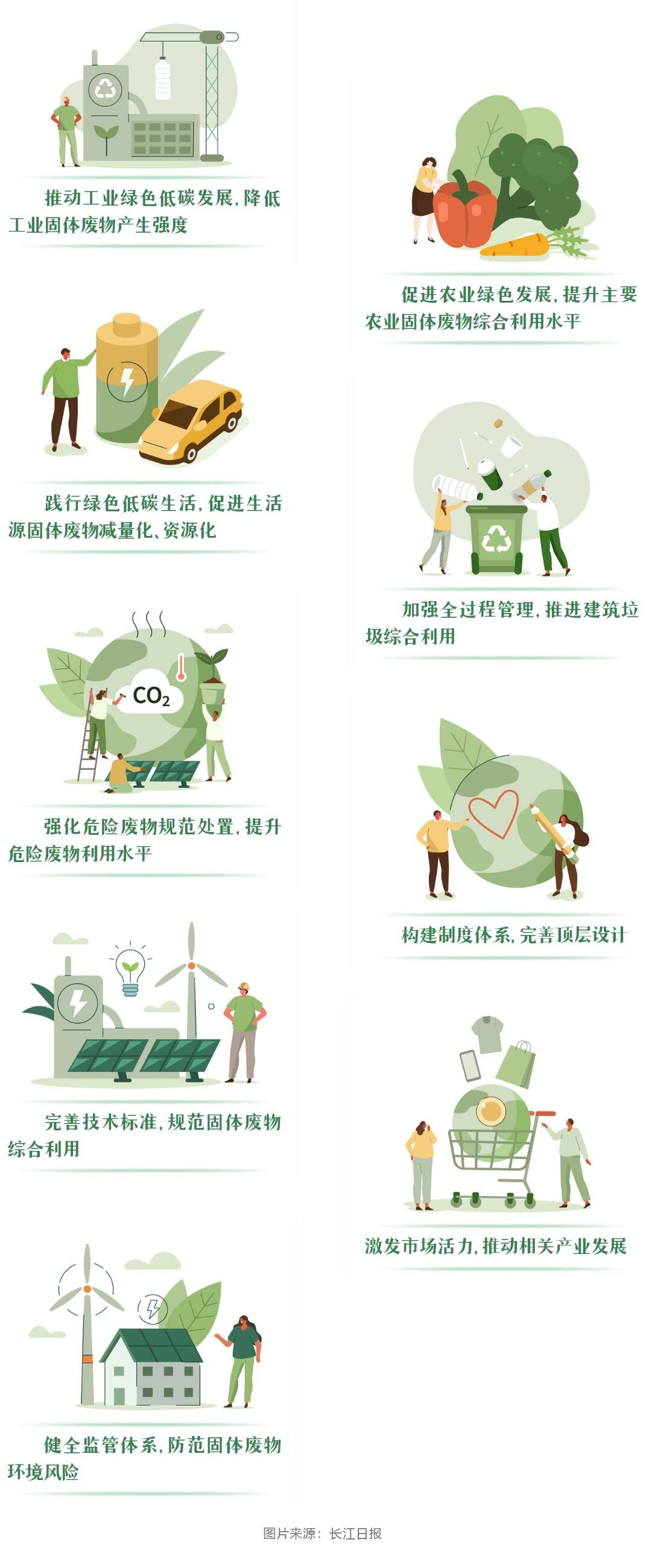 产出再生骨料4000余吨